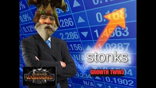 Fix Your Growth TWW3