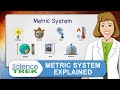 Exploring the Metric System and Its Accuracy