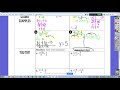 Solving Proportions and Properties of Equality Challenge