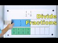Understanding Fraction Division with Models