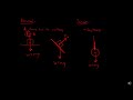 Understanding Forces and Motion Concepts