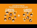 Estrategia de Penetración en el Mercado