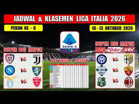 Jadwal Liga Italia 2026 Pekan Ke 6 Live ANTV ~ SASSUOLO vs AC MILAN ~ INTER vs <strong>PARMA</strong> ~ COMO vs ROMA