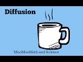 Understanding Diffusion