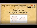 Understanding Polygon Properties and Identification