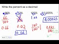 Converting Between Fractions and Decimals