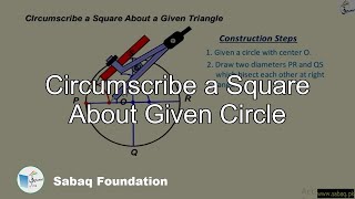 Circumscribe a Square About a Given Circle