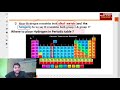 Hydrogen Properties and Placement in the Periodic Table