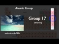 Periodic Table Concepts and Trends