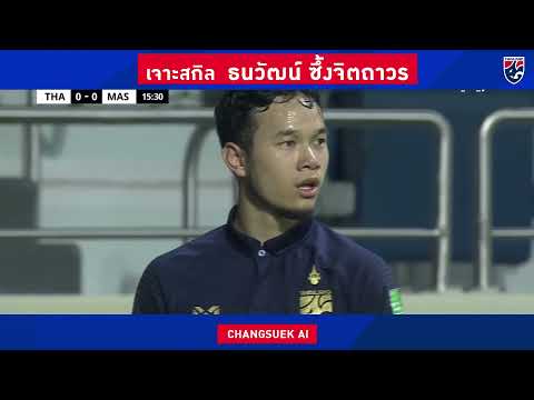 เจาะสกิล ธนวัฒน์ ซึ้งจิตถาวร | Changsuek AI EP.14