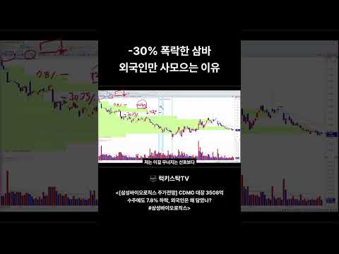 삼성바이오로직스 연기금이 던진 물량, 외국인은 왜 받았나? #삼성바이오로직스 #shorts