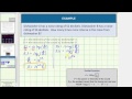 Understanding Logarithms and Decibels