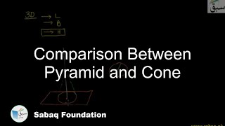 Comparison Between Pyramid and Cone