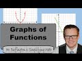 Comparing Linear and Non-Linear Functions