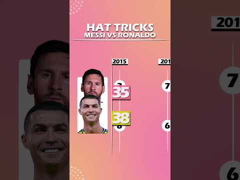 HAT-TRICKS | LIONEL MESSI VS CRISTIANO RONALDO #messi #ronaldo #cristianoronaldo #lionelmessi