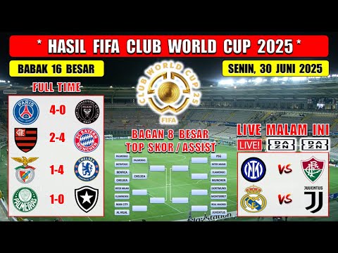 Hasil 16 Besar FIFA Club World Cup 2025 Hari Ini ~ PSG vs INTER MIAMI ~ MUNCHEN vs FLAMENGO
