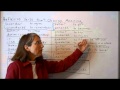 Exploring Spanish Reflexive Verbs and Their Meanings