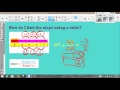 Finding Slope from a Table