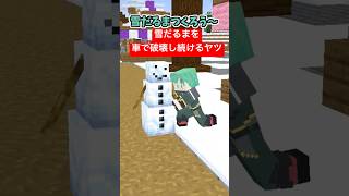 雪だるまを破壊し続けるヤツ【アナと雪の女王】【マイクラアニメ】【マインクラフト】