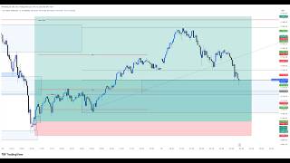 🔴 TRADING EN LIVE : XAUUSD Analyse & Prise de position en direct !