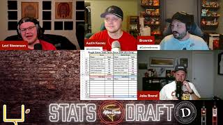 CF DR-AFTER DARK: We're drafting the best single game ISU football performances since 2000