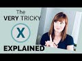 Pronunciation of the Letter X