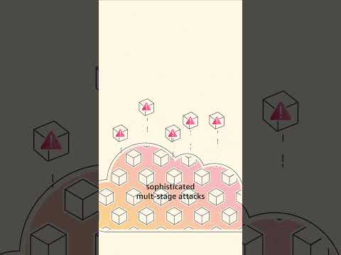 Amazon GuardDuty Extended Threat Detection | Amazon Web Services