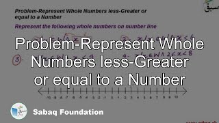 Problem-Represent Whole Numbers less-Greater or equal to a Number