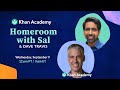 Khan Academy SAT Preparation Insights