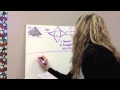 Geometry Concepts: Pyramids and Triangles
