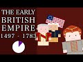 Key Events in English History