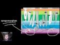 Phylogenetics and Evolutionary Relationships