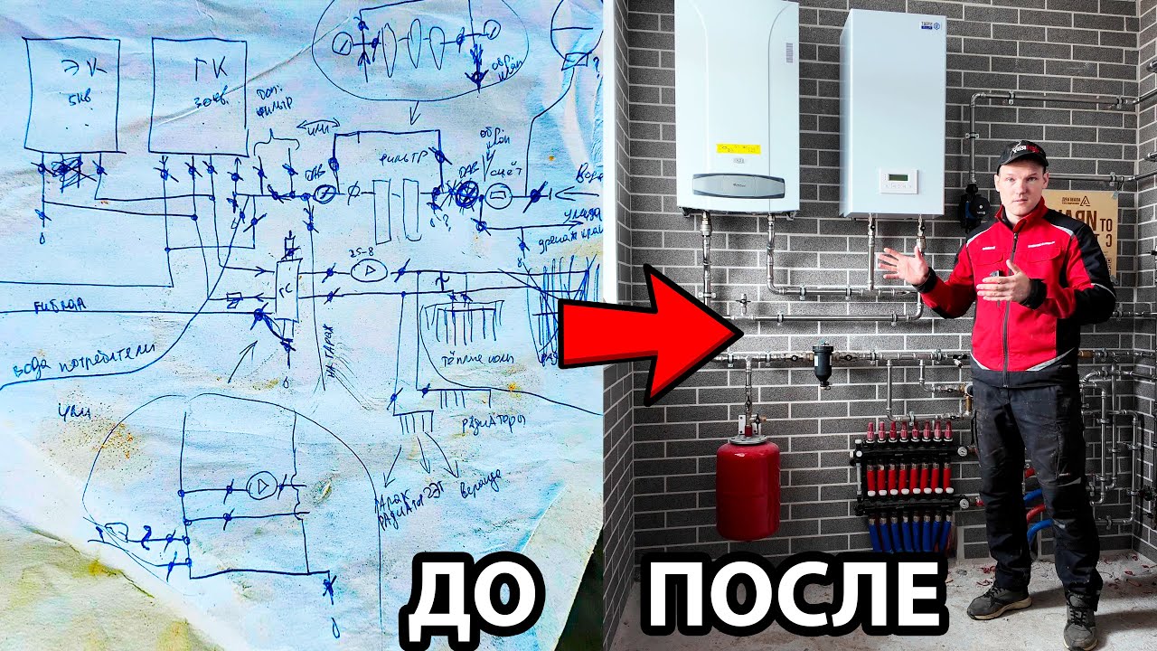 Шикарная котельная в дом мечты! Монтаж радует глаз!