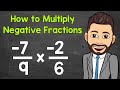 Understanding Negative Fractions and Multiplication