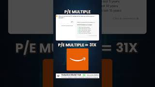 Analysts think these 3 stocks are undervalued