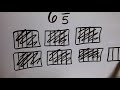 Converting Mixed Numbers to Improper Fractions