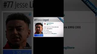 Fallen talents p1  #edit #football #trending #futbol #keşfet #neymar #sad #edit #transfermarkt