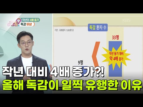[의학 팩트체크] 작년 대비 환자 수 4배 증가?! 올해 독감이 일찍 유행한 이유 [무엇이든 물어보세요] | KBS 261005 방송