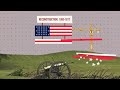 Reconstruction Era Amendments and Impacts