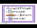 Author's Purpose and Text Types
