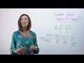 Understanding Base Number Systems
