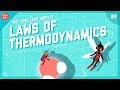 Thermodynamics Concepts and Applications