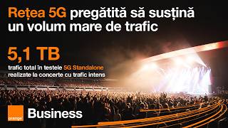 Ce este Network Slicing și cum îl testează Orange România