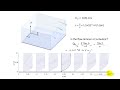Boundary Layer and Shear Stress Concepts