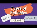 Understanding Syllable Types and Rules
