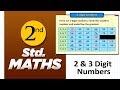 Ordinal Numbers and Two-Digit Combinations