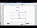 Solving Linear Equations and Word Problems
