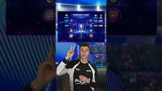 Las probabilidades de pasar a semifinales de Champions League #ucl #championsleague #shorts