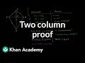 Geometry Proofs and Congruence