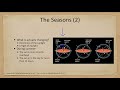 Understanding the Seasons